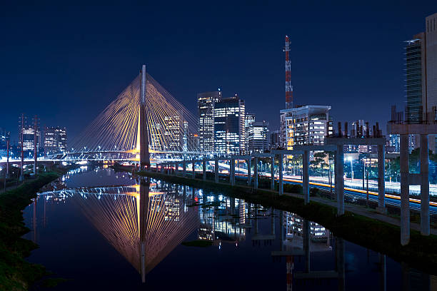 São Paulo: A Capital da Inovação e Conhecimento